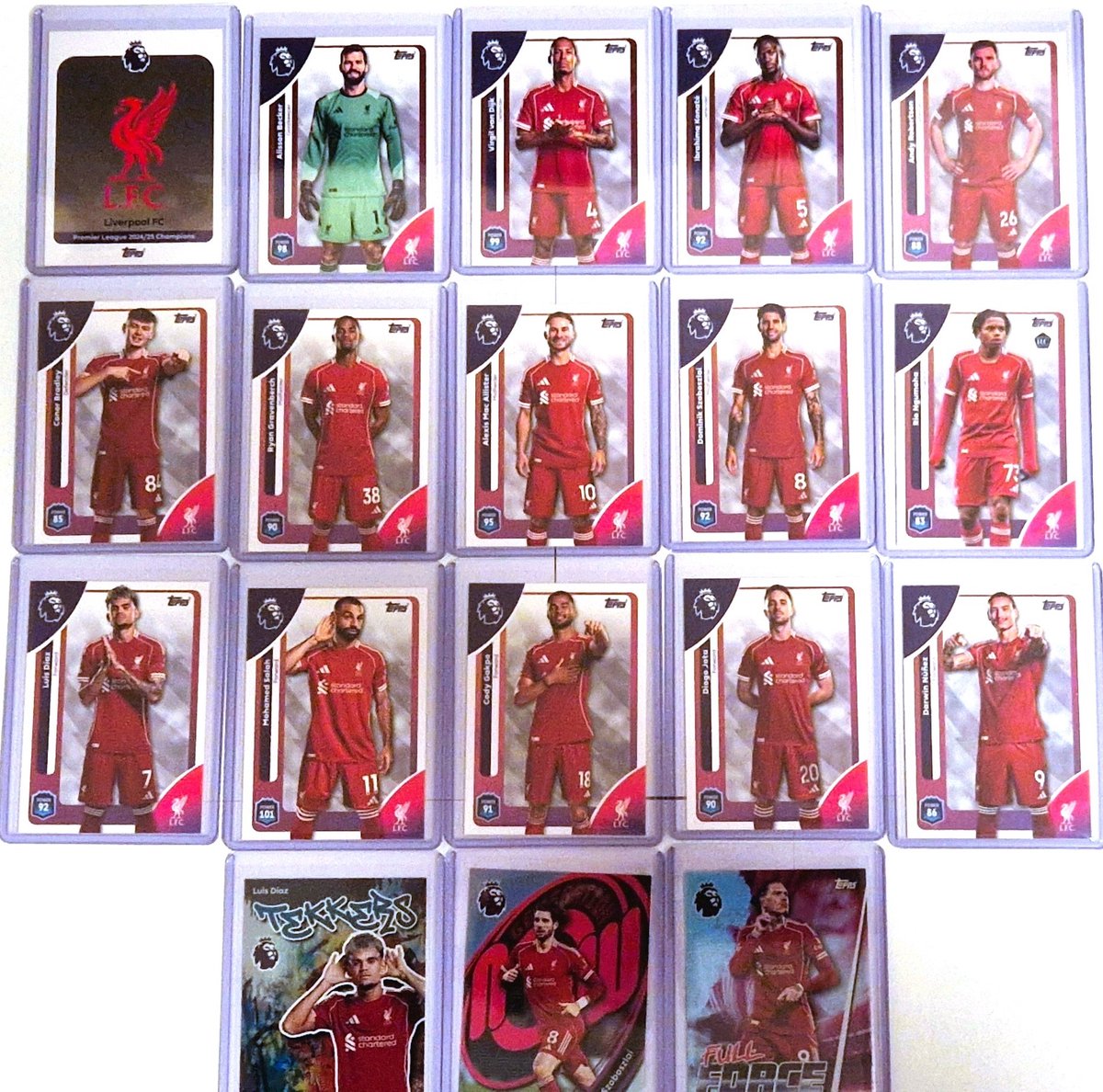 FC Liverpool Topps Teamset 2025 Trading Cards