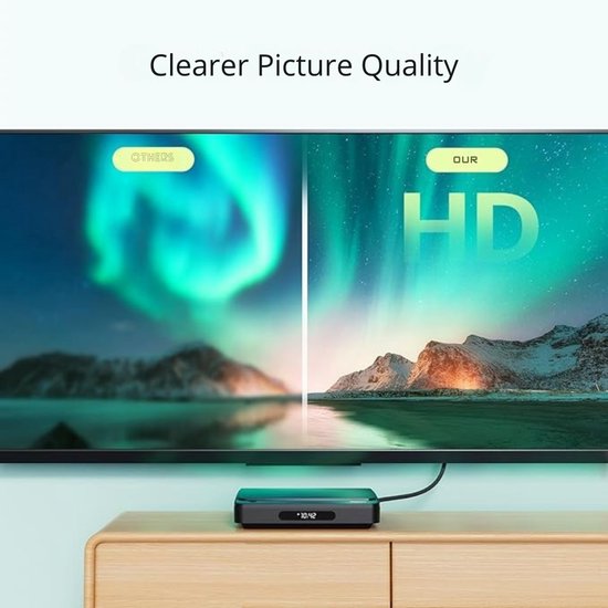 Aura® DVD Speler met HDMI - DVD Speler - Mini DVD Speler - 1080P Full HD - met Toebehoren - Zwart -15cm x 14cm x 3cm;275 g van aura — afbeelding 3