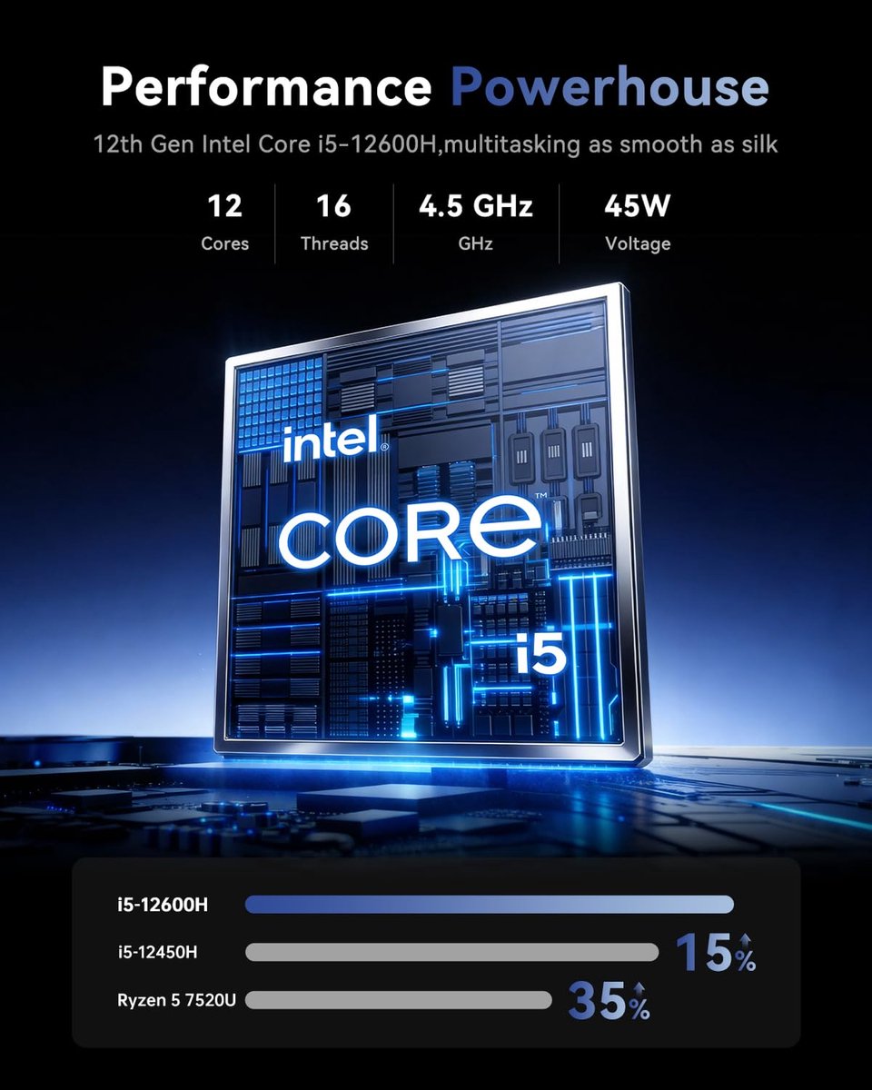 ACEMAGIC Gaming Laptop - 15,6 Zoll - Intel Core i5-12600H-Prozessor (tot 4,5 GHz) - 16 GB RAM DDR4 - 512 GB/4TB SSD - WiFi 6 - Type C - Window 11 Pro - Grijs — afbeelding 3