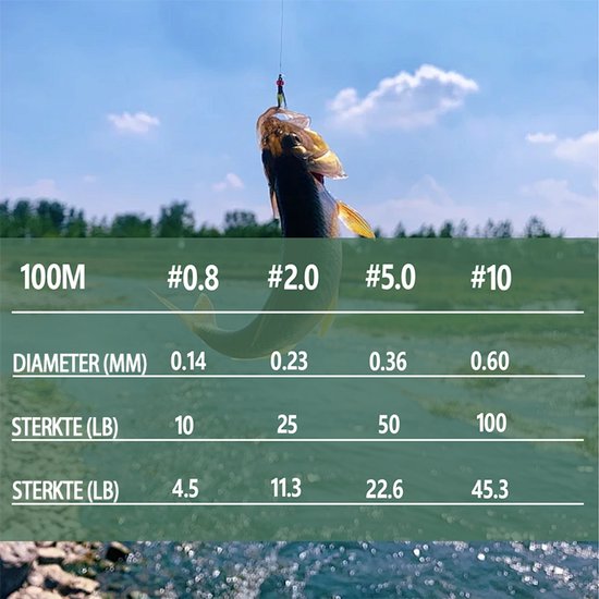 NAXSIR Zeevissen 8-strengs gevlochten PE vislijn, snel zinkend, ultralange werpafstand, aasvislijn, militair groen, 100 meter, 0.8# 4.5kg 10LB van naxsir — afbeelding 4