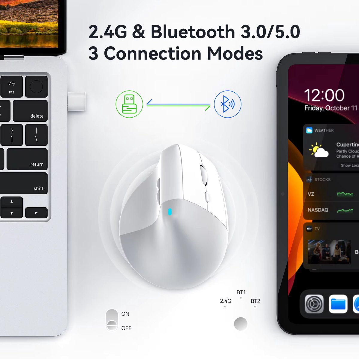 6D Vertical Ergonomische Muis Bluetooth Draadloos Oplaadbaar Stil Klikken voor Laptop & PC – Wit – voor Thuis en Kantoor