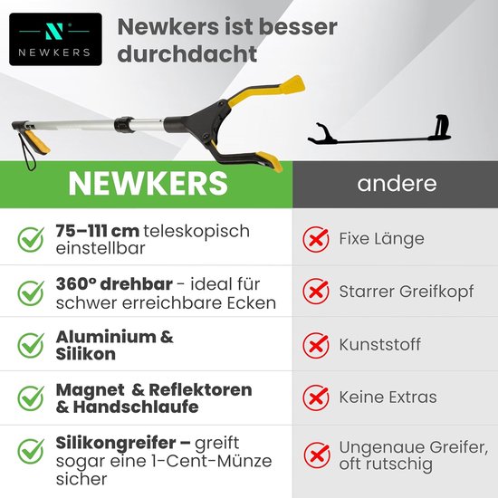 Verstelbare Grijptang tot 111cm met 360° Draaibare Kop - Sterke Reacher voor Senioren en Revalidatie van Merkloos	 — afbeelding 2