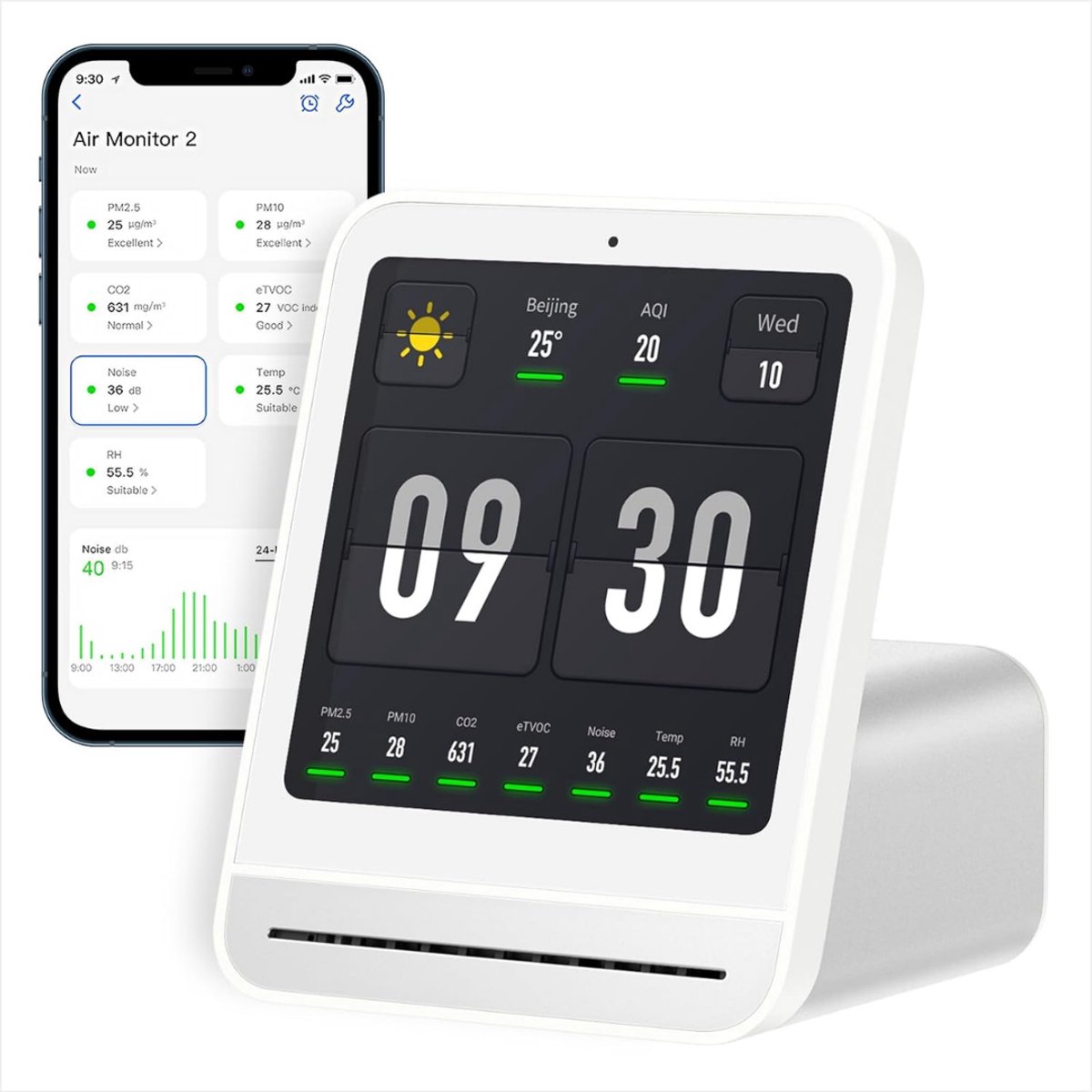 White-Label® Fijnstofmeter - Luchtkwaliteitsmeter Voor Binnen - Co2 Meter - Wit