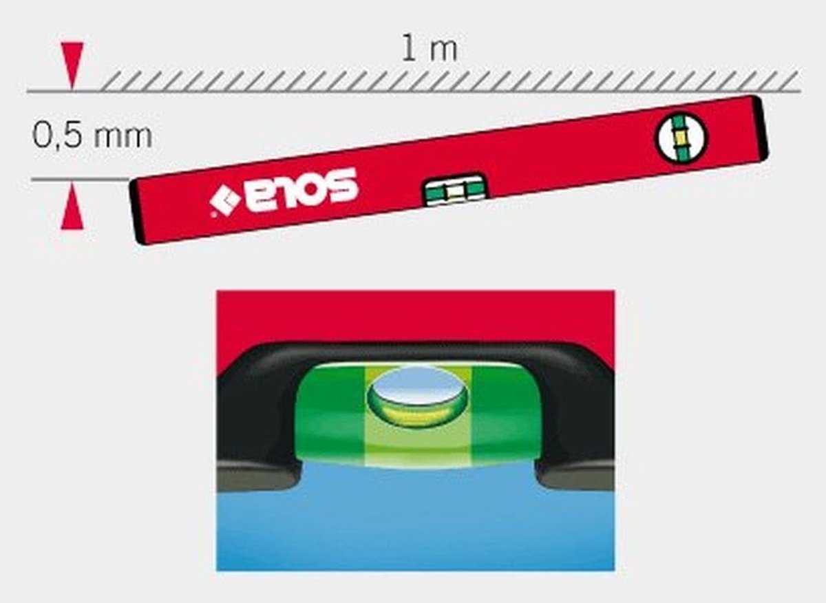 Waterpas met Drie Libellen en Magnetische Sokkel