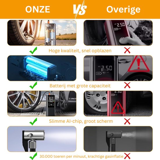 Autobanden Pomp - Elektrische Fietspomp - Compressor - Luchtcompressor - Zwart — afbeelding 4
