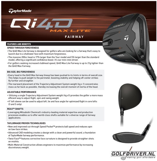 TaylorMade Qi4D Max Lite Fairway Wood 2026 - 7 - 21° Loft (instelbaar van 19° tot 23°) - Rechtshandig - Regular | van TaylorMade — afbeelding 5