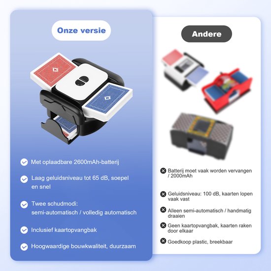 Mélangeur De Cartes Automatique KPAW X1 – Rechargeable USB-C, Mélange 2 Jeux, Silencieux Pour Poker, UNO, Bridge, Texas