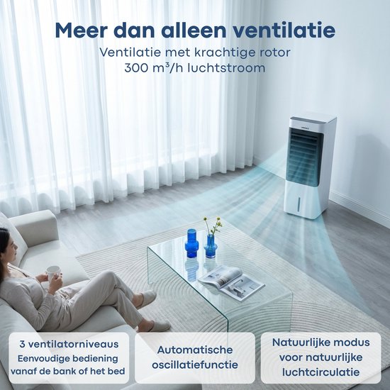 Aironex Aircooler / Luchtkoeler – Met Koelelementen, 5L Watertank ...