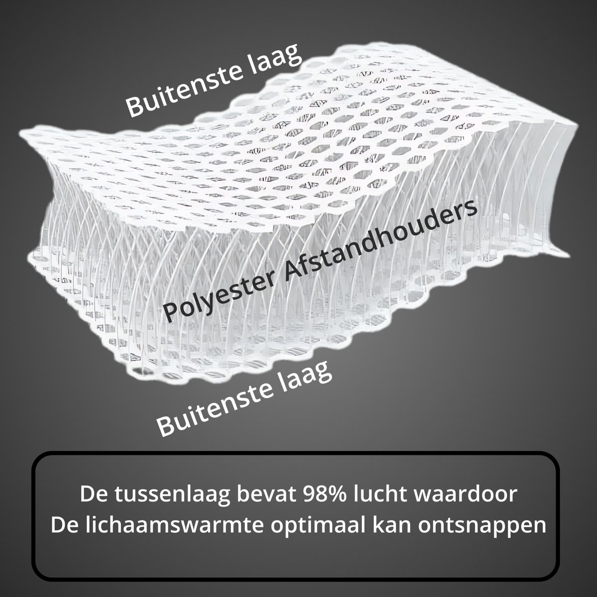SleepCOOL Temperatuurregulerende matras topper - COOL.XPERIENCE - minder zweten, minder bevriezen 200 cm x 200 cm