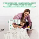 Moeder en dochter naaien samen aan een witte Rynix naaimachine met groene details.