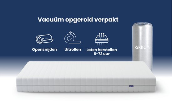 Akkon® Koudschuim Matras 160x200 - 14 cm dik | Hybrid Koudschuim HR45 - Orthopedisch - Premium Kwaliteit - 50 nachten proefslapen
