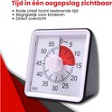 Product afbeelding  8