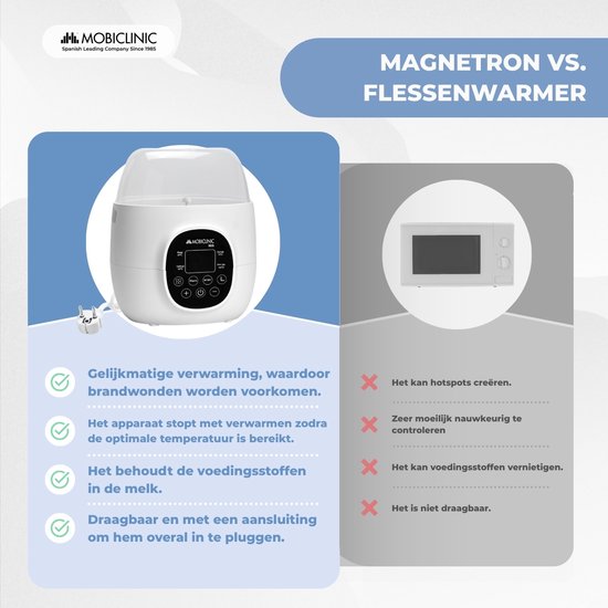Mobiclinic Bibidu - Dubbele Flessenwarmer - Digitale - 6-in-1 - 2 flessen - Instelbare temperatuur - Babyvoeding Warmer - Stoomsterilisatie - Opwarmen, op temperatuur houden, steriliseren, ontdooien voedsel - Met digitaal display - Wit van Merkloos — afbeelding 4