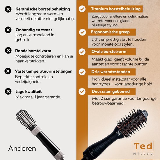 Fohnborstel & Airstyler Titanium - Warmteborstel & Heteluchtborstel - Anti Pluis Haar - Fohnborstel Groot voor (Half) Lang Haar - Beste Fohnborstel 2026 | by Ted Hilley