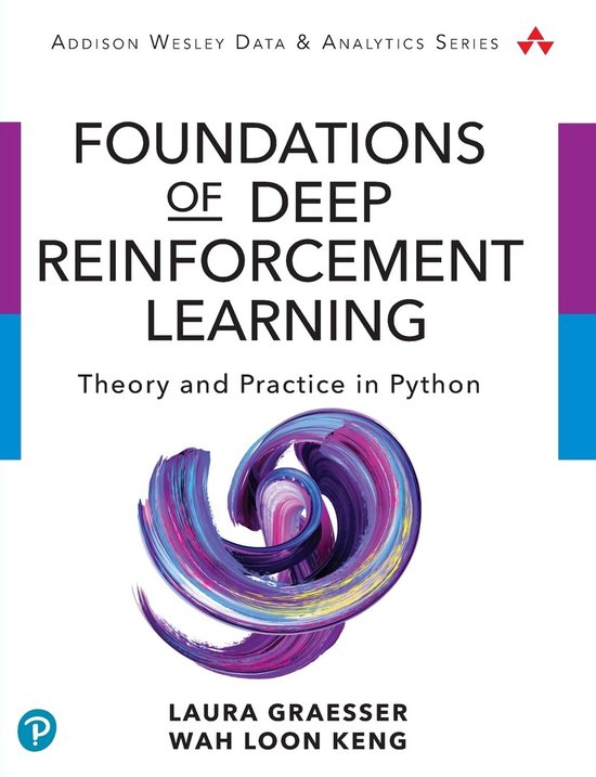 Deep Reinforcement Learning: Theorie en Praktijk met Python ...