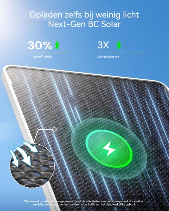 ieGeek Solar PTZ Beveiligingscamera voor Buiten - 2K Draadloze Wi-Fi Outdoor Camera met Zonnepaneel - Pan/Tilt 360° - PIR Bewegingsdetectie - Kleur Nachtzicht - Waterdicht van ieGeek — afbeelding 4