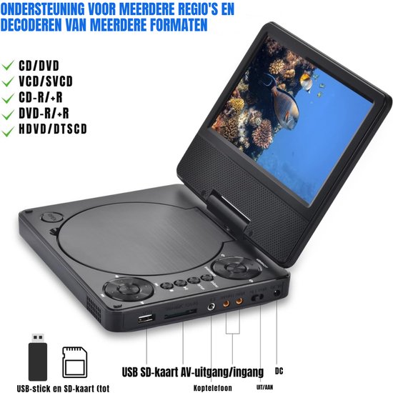 Nexvo® Draagbare DVD Speler - Externe DVD Speler - Externe cd Speler met Afstandsbediening - 7,5Inch Draaibaar HD-Scherm - Zwart - ‎19cm x 16cm x 4cm — afbeelding 5