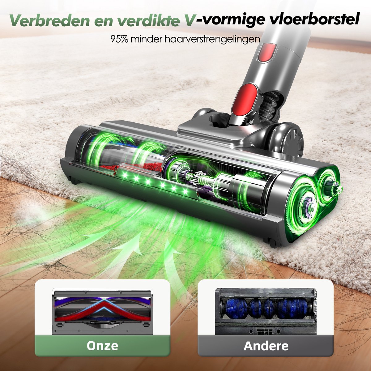 Fukstern Steelstofzuiger Draadloos - 38KPa krachtige zuigkracht - Tot 60 Min Accuduur - 4-voudig HEPA-Filtersysteem - 1,6L Stofreservoir - Anti-Klit Vloerborstel draadloze steelstofzuiger - groen – foto 5