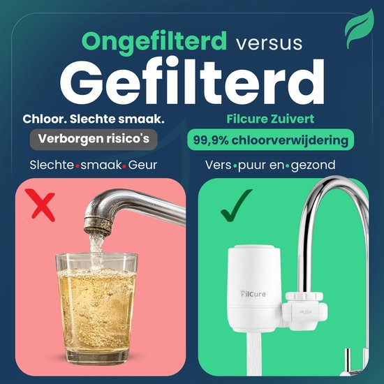Filcure kraanfilter installatie stap-voor-stap