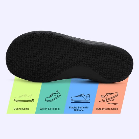 Zwarte sneakerzool met patroon en illustraties van kenmerken: dunne zool, flexibel, plat, antislip.