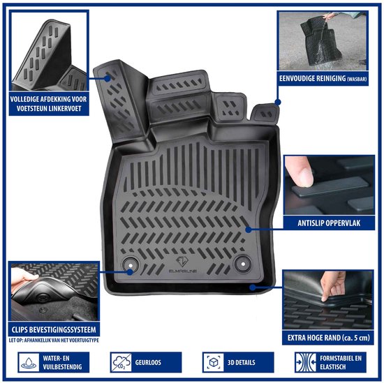 Zwarte 3D rubberen automat met antislip profiel en hoge rand, rondom bescherming.