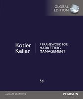 A Framework for Marketing Management, Global Edition