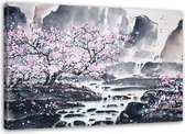 Trend24 - Canvas Schilderij - Japanse Aquarel - Schilderijen - Landschappen - 60x40x2 cm - Zwart