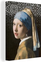 Peinture sur toile Fille avec une boucle d'oreille en perle - Johannes Vermeer - Motifs - 90x120 cm - Art Décoration murale