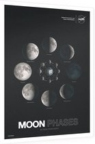 Moon Phases from Earth, NASA Science - Foto op Dibond - 30 x 40 cm
