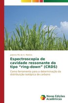 Espectroscopia de cavidade ressonante do tipo "ring-down" (CRDS)