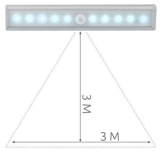 Kast licht lamp led Bestel nu!