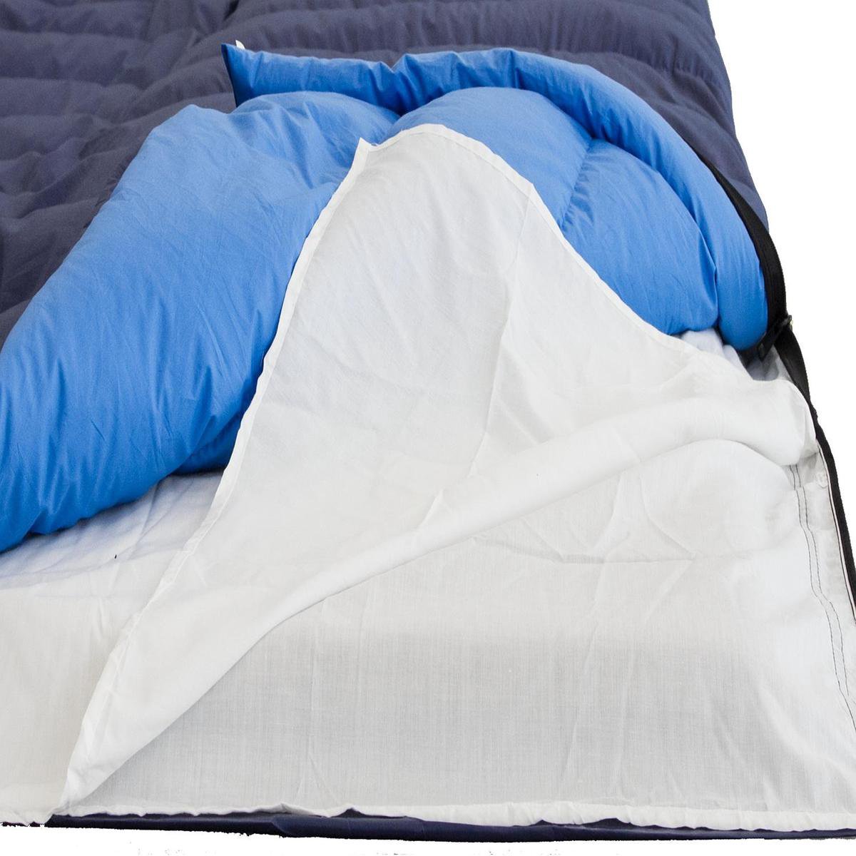 Lowland Duo Iso Hoes - Lakenzak Extra - Thermarest - 2 Persoons | bol.com