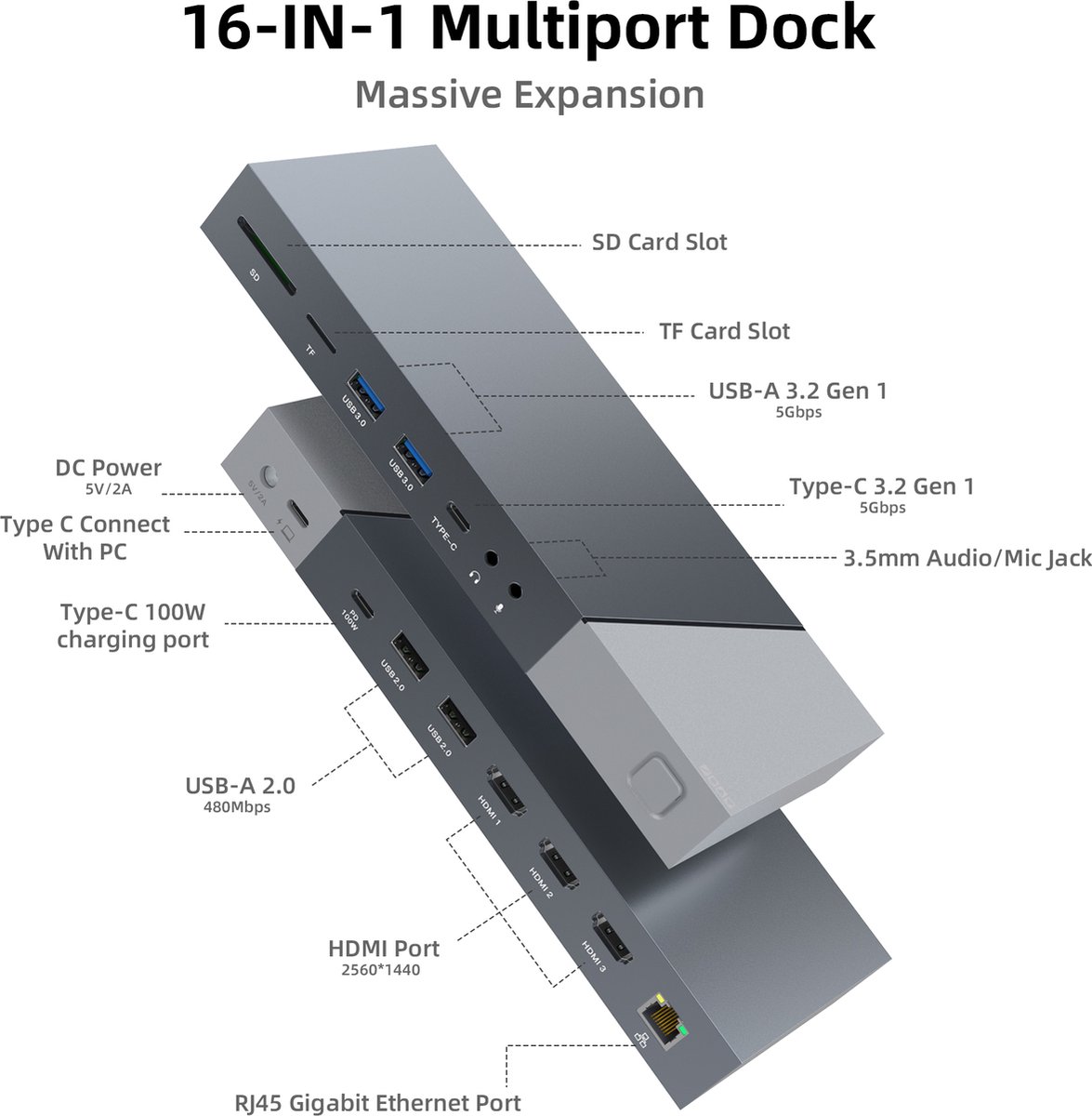 NÖRDIC DOCK-162 - DisplayLink USB Docking Station - 1 naar 15 voor 3 monitoren - 3x HDMI 4K30Hz, Thunderbolt 3&4, 3.5mm Jack, 1x RJ45, 1x SD/TF, 2x SD en MicroSD