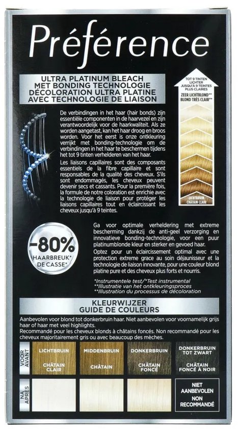 Achterkant van L'Oréal Paris Préférence Le Blonding Ultra Platinum doos met kleurenschema.