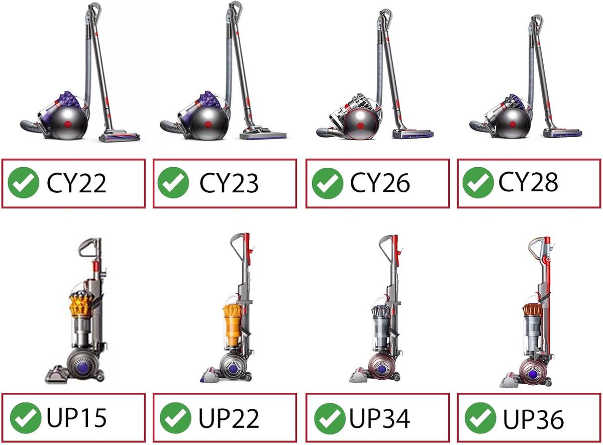 2-in-1 combi-borstel voor kierenzuigmond voor Dyson CY22 CY23 CY26 CY28 UP15 UP22 UP34 UP36 Big Ball stofzuiger