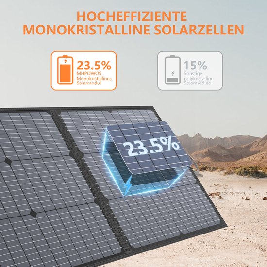 220W Vouwbaar Zonnepaneel, Hoog Rendement Monokristallijn Draagbaar Zonnepaneel IP67 Waterbestendig voor Camping, Camper, Noodstroom & Powerstation — afbeelding 5