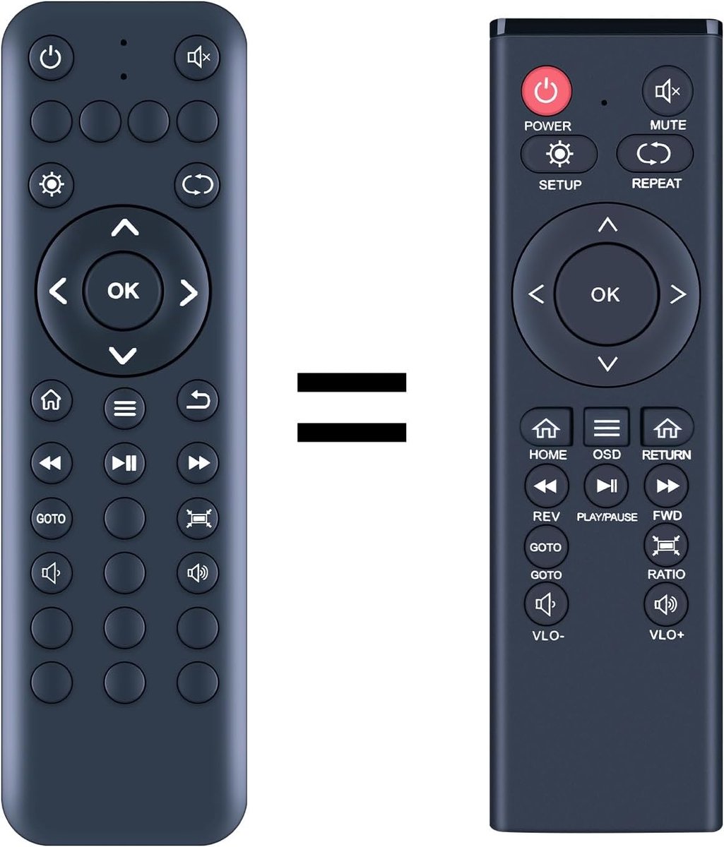 Afstandsbediening, geschikt voor AGPTEK Mini 1080P Full HD digitale mediaspeler HA0053B; MYPIN HA0053