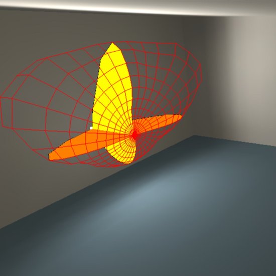 3D-weergave van de lichtverdeling met een rood raster en geel-oranje lichtpatroon.