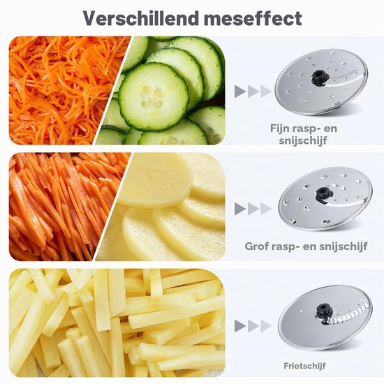 Keukenmachine Multifunctioneel - 1300 W Vermogen - 2,5 Liter Mengkom - ABS En RVS - Voor Mengen En Kneden — afbeelding 3