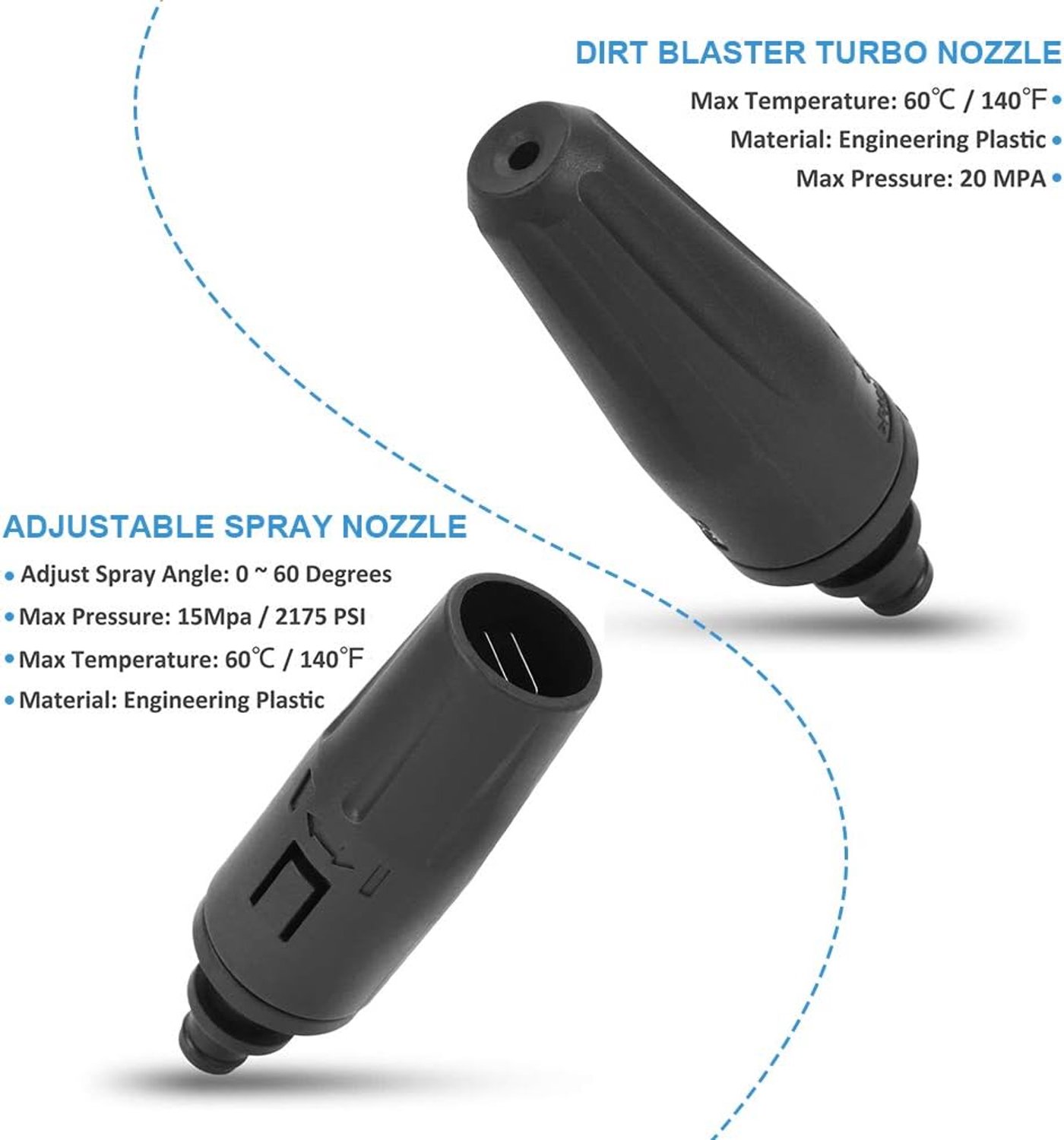 Hogedrukspuit - Hogedrukreinigeraccessoires - Hogedruksproeier - hogedruksproeier - met 2 sproeiers - Accessoires voor reinigingsgereedschap - Geschikt Voor Karcher K2 K3 K4 K5 K6 K7 Hogedrukreinigerbevestiging- hogedruk waterpistool - Spuitmond – foto 6
