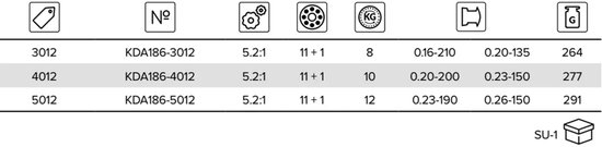 Mikado Katsudo Feeder Karpervissen Molen Zilver 5000 — afbeelding 2