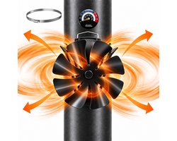 Kachelventilator - zonder stroom - magnetisch - met thermometer