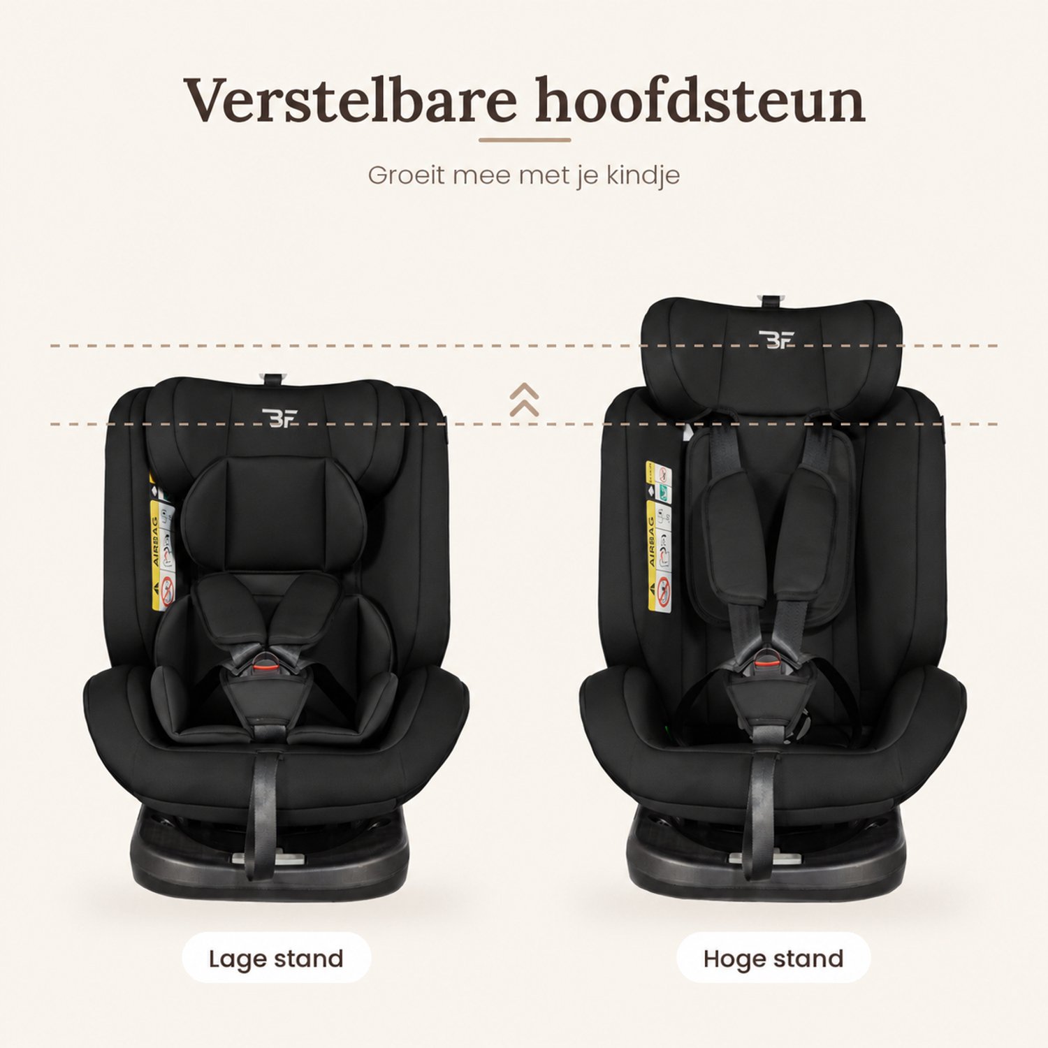 Bebies First Autostoel 360 Graden – i-Size Autostoel 40-150 cm – Draaibaar met ISOFIX en Top Tether – Zwart – foto 2