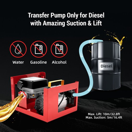 Dieselpomp Elektrische Brandstofpomp - 220V 60L/min Capaciteit - Gietijzer Koper Staal Aluminium PVC - Zelfaanzuigend Automatisch — afbeelding 5
