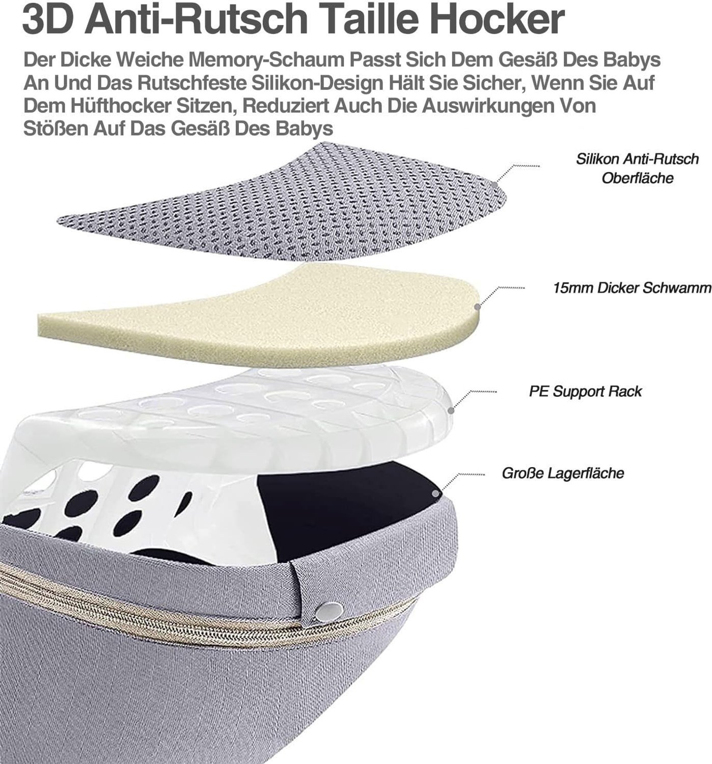 CHICFURN Draagzak voor Baby en Peuter - 15 Draagwijzen - Afneembare Heupzit - Katoen en 3D Mesh - Grijs – foto 3