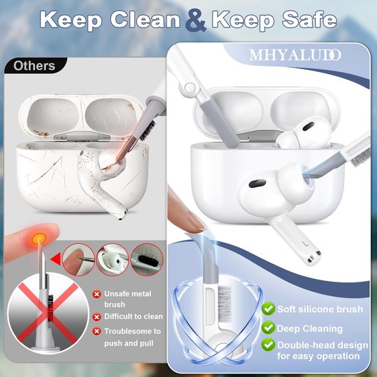 Compatibel met AirPods Pro 2e Generatie Hoesje, Anti-Daling Zacht Silicone Schokabsorptie Compatibel met AirPods Pro Hoesje Skin Touch met Sleutelhanger en Schoonmaakset, Melkthee — afbeelding 2
