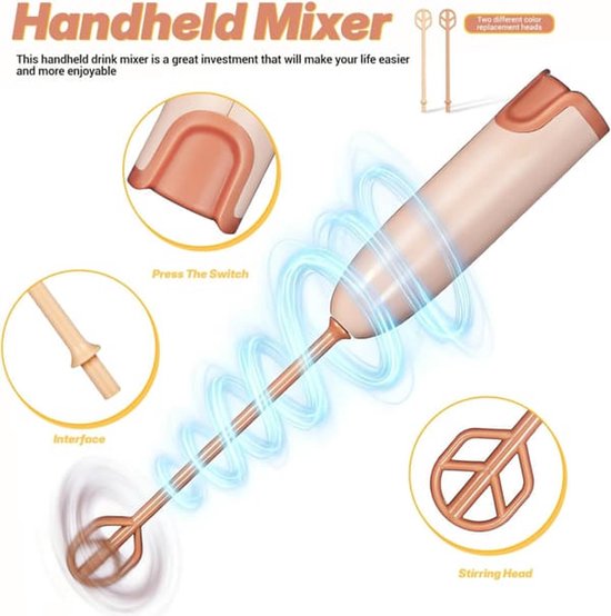 Draagbare elektrische handmixer geschikt voor babyvoeding met verlengde handgreep - snel en eenvoudig te gebruiken - geschikt voor melkbereiding en dranken — afbeelding 4