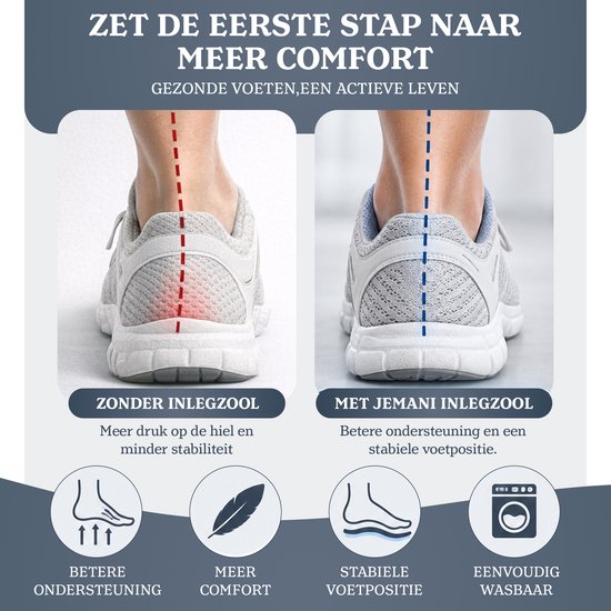 Vergelijking van een voet in een schoen zonder en met inlegzool voor betere stabiliteit.