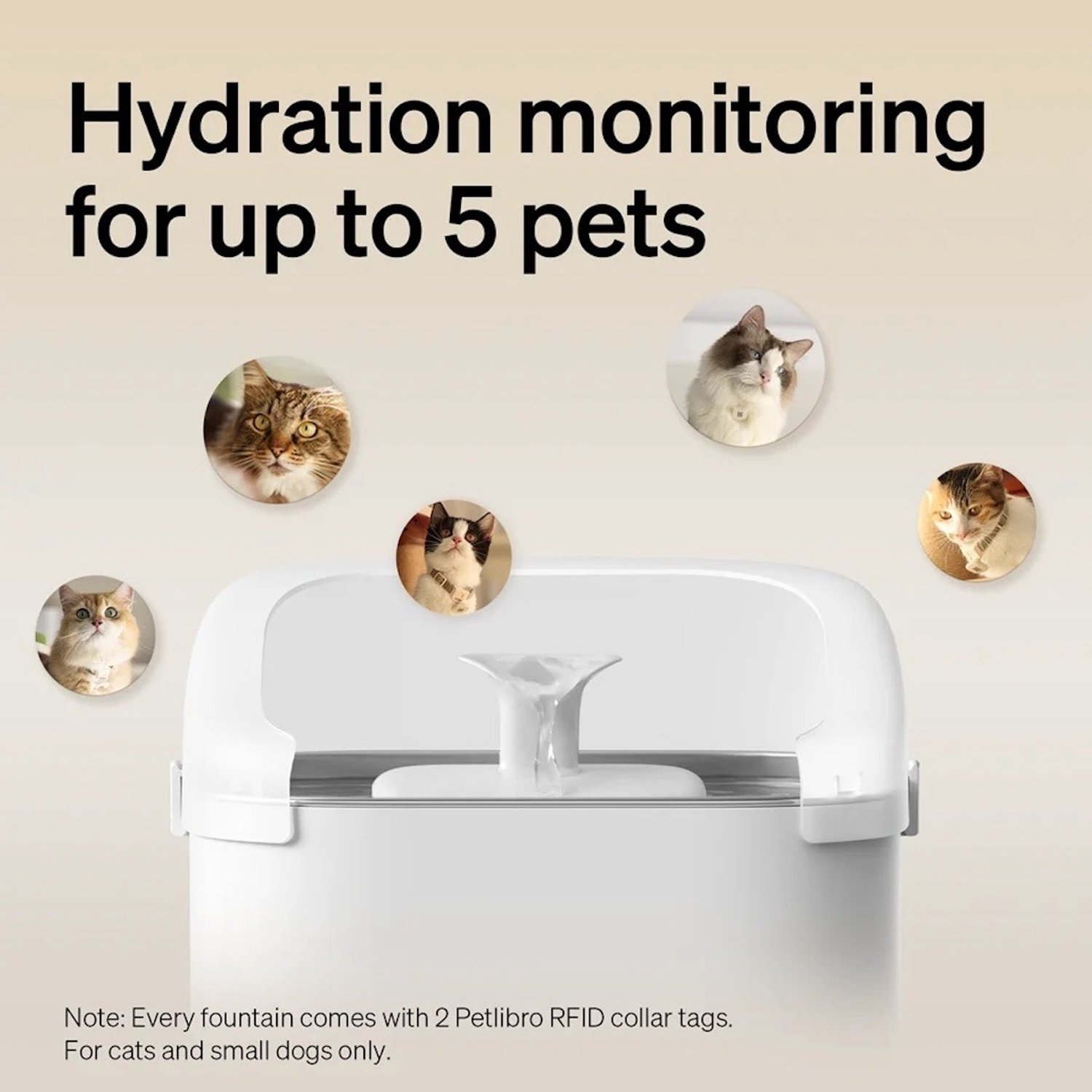 SB Supply Europe Petlibro Slimme Drinkfontein voor Katten Wit - afbeelding 2