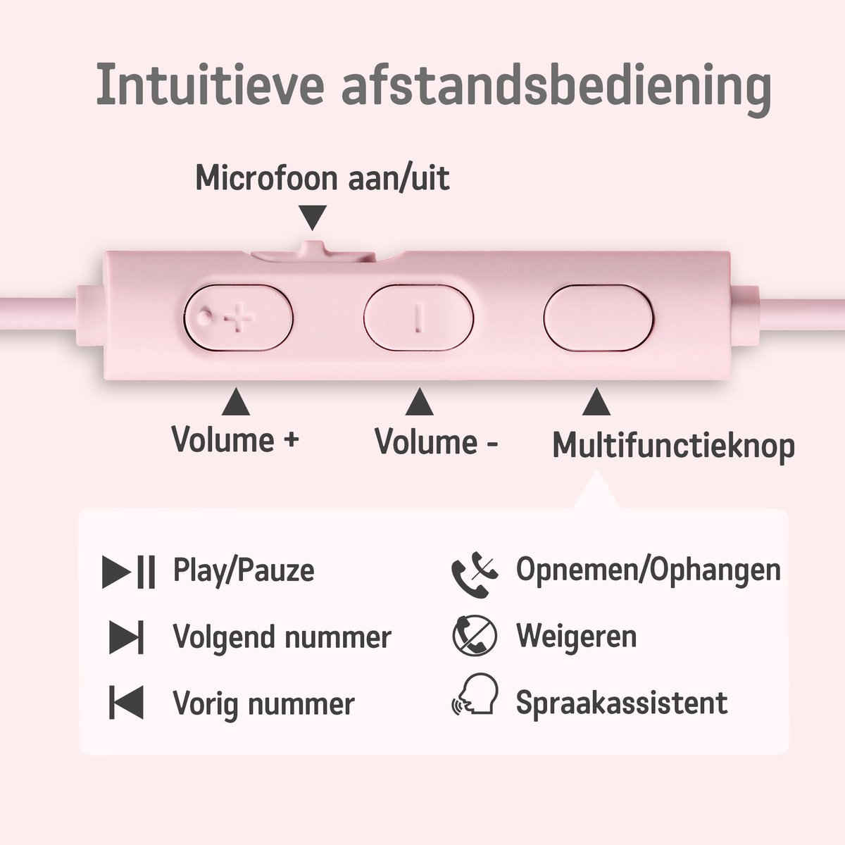 JVC HA-FR17UC - In-Ear USB-C Stereo Headset + Remote - Roze thumbnail 3